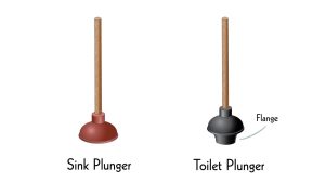 Plunger Types For Toilet or Sink