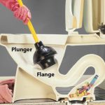 how to plunge a clogged toilet