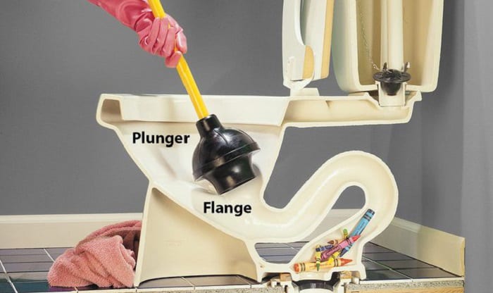 how to plunge a clogged toilet