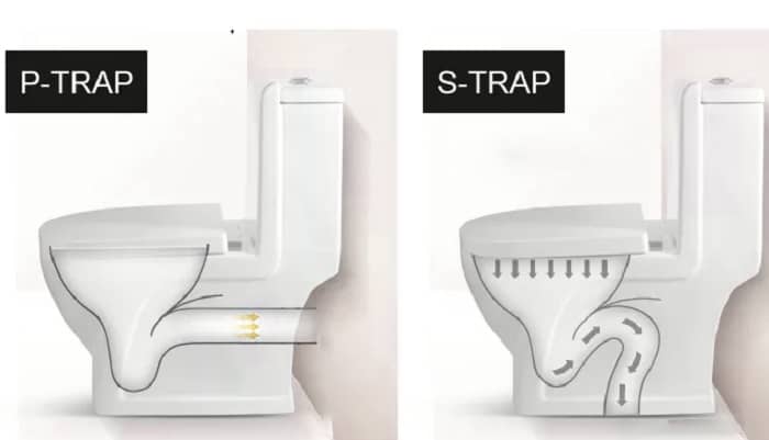 Toilet Trap Comparison Chart