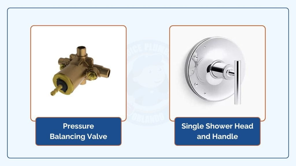 Pressure-Balancing Shower Valves