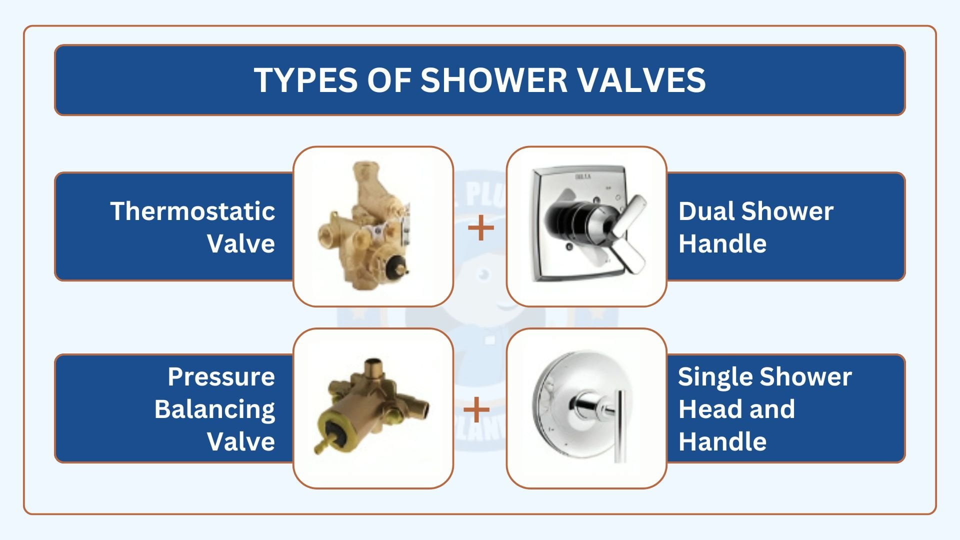 Shower valve types