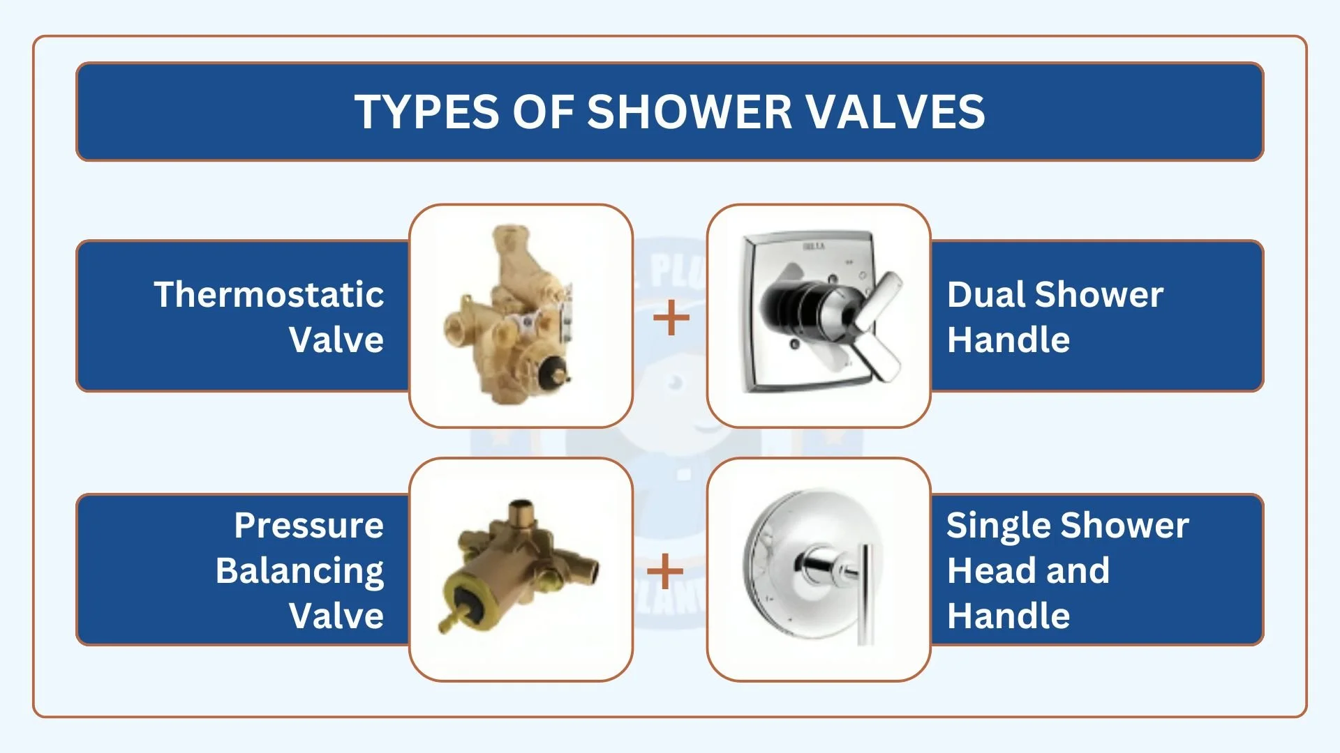 Shower valve types